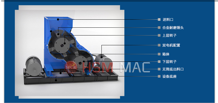 雙級無篩底粉碎機原理圖